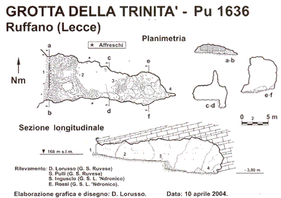 planimetria grotta della trinità