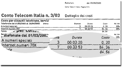 Attenzione alle bollette salate